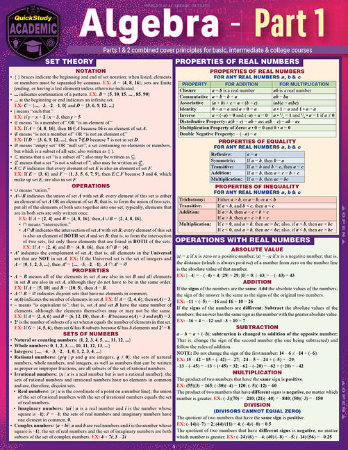 Algebra Part 1: A Quickstudy Laminated Reference Guide (First Edition, Revised)