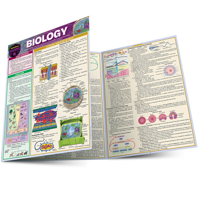 Biology: A Quickstudy Laminated Reference Guide