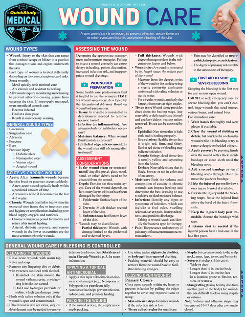 Wound Care: A Quickstudy Laminated Reference Guide (Second Edition, New Edition, Updated & Revised)