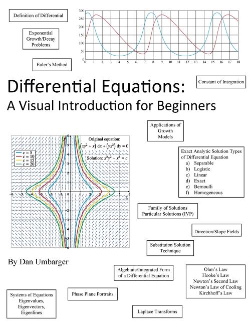 Differential Equations: A Visual Introduction for Beginners