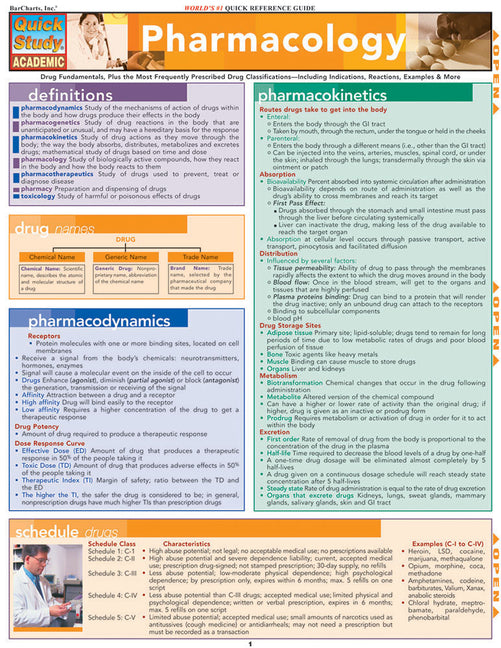 Pharmacology: Quickstudy Laminated Reference Guide