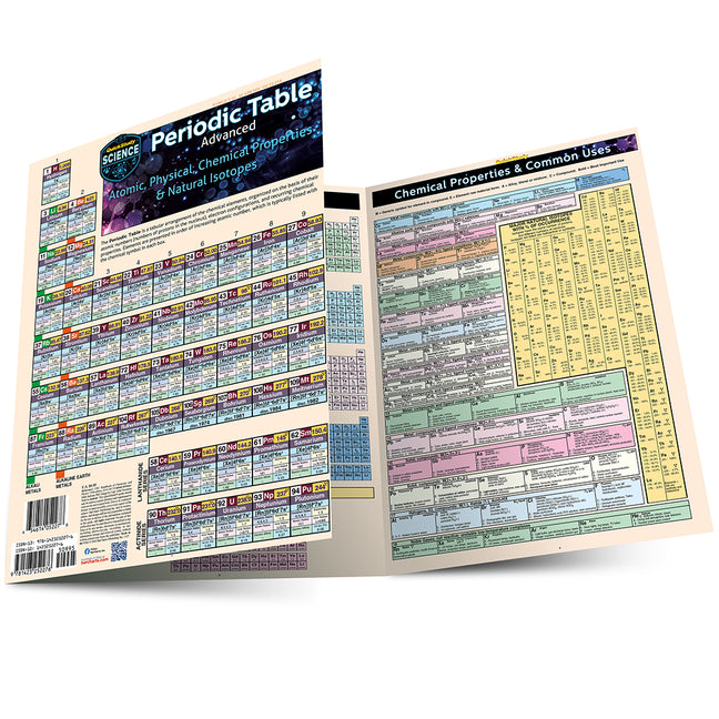 Periodic Table Advanced: A Quickstudy Laminated Reference Guide