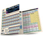Periodic Table Advanced: A Quickstudy Laminated Reference Guide